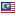 malaysianaccess.com hosted country